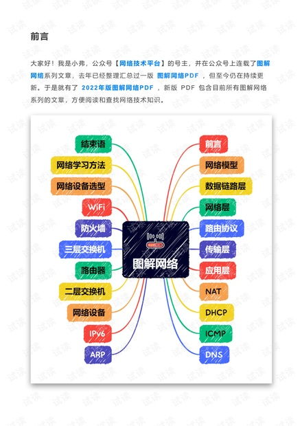 2022圖解網(wǎng)絡(luò) IPv6、網(wǎng)絡(luò)設(shè)備選型與實(shí)戰(zhàn)規(guī)劃