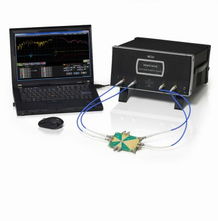 力科公司發(fā)布新型信號(hào)完整性網(wǎng)絡(luò)分析儀SPARQ 40GHz 4端口S參數(shù)測(cè)量的新標(biāo)桿